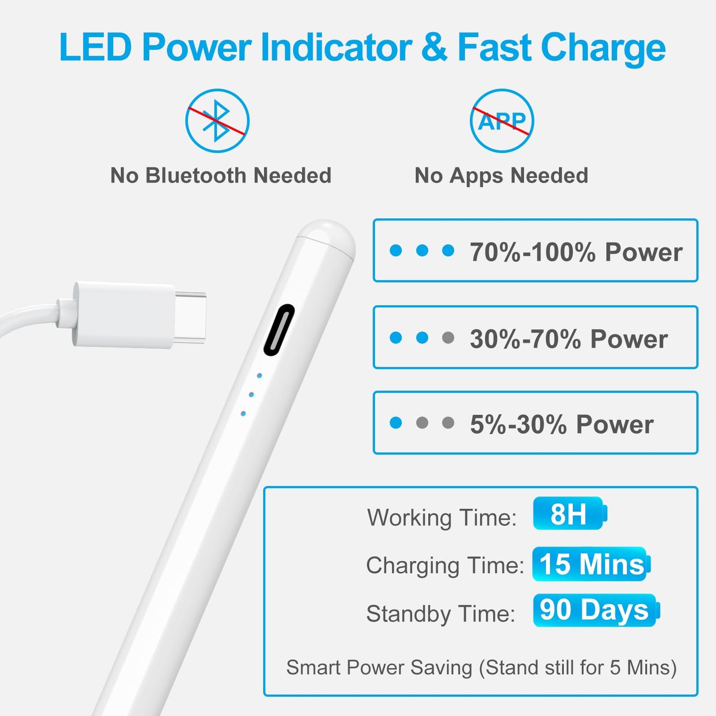 Stylus Pen for iPad (2026-2018), Fast Charge Pencil for iPad A16 11th/10/9/8/7/6 Gen, Air M4/M3/M2/11/13"/5/4/3rd, Pro M4 M5 11"/13"/12.9", Mini A17 Pro 7/6/5th, Palm Rejection Tilt Sensitivity