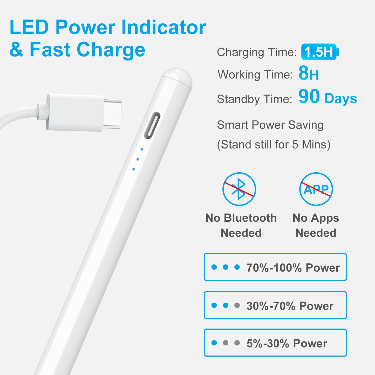 Stylus Pen, iPad Pencil with Palm Rejection, Power Display, Tilt Sensitivity, Magnetic Adsorption for 2018-2021 iPad Pro 11/12.9, iPad 6/7/8/9th, iPad 10.2, Air 5/4th/3rd, Mini 5/6th Gen