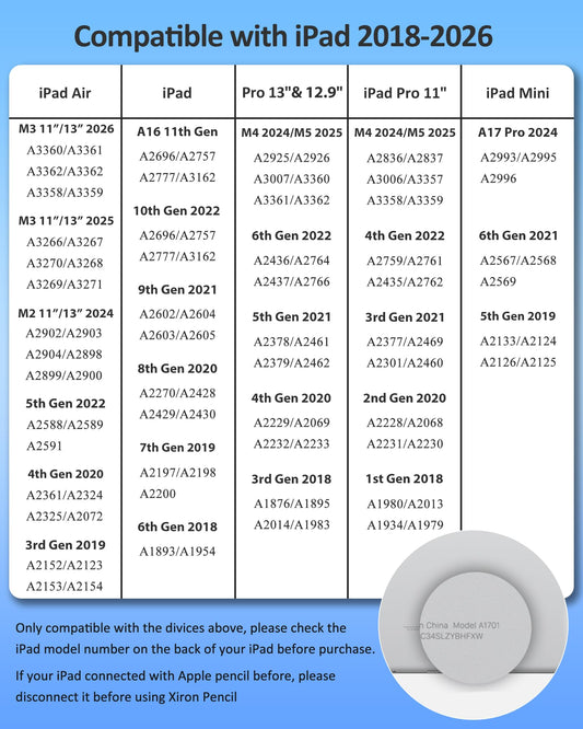 Stylus Pen for iPad (2026-2018), Fast Charge Pencil for iPad A16 11th/10/9/8/7/6 Gen, Air M4/M3/M2/11/13"/5/4/3rd, Pro M4 M5 11"/13"/12.9", Mini A17 Pro 7/6/5th, Palm Rejection Tilt Sensitivity