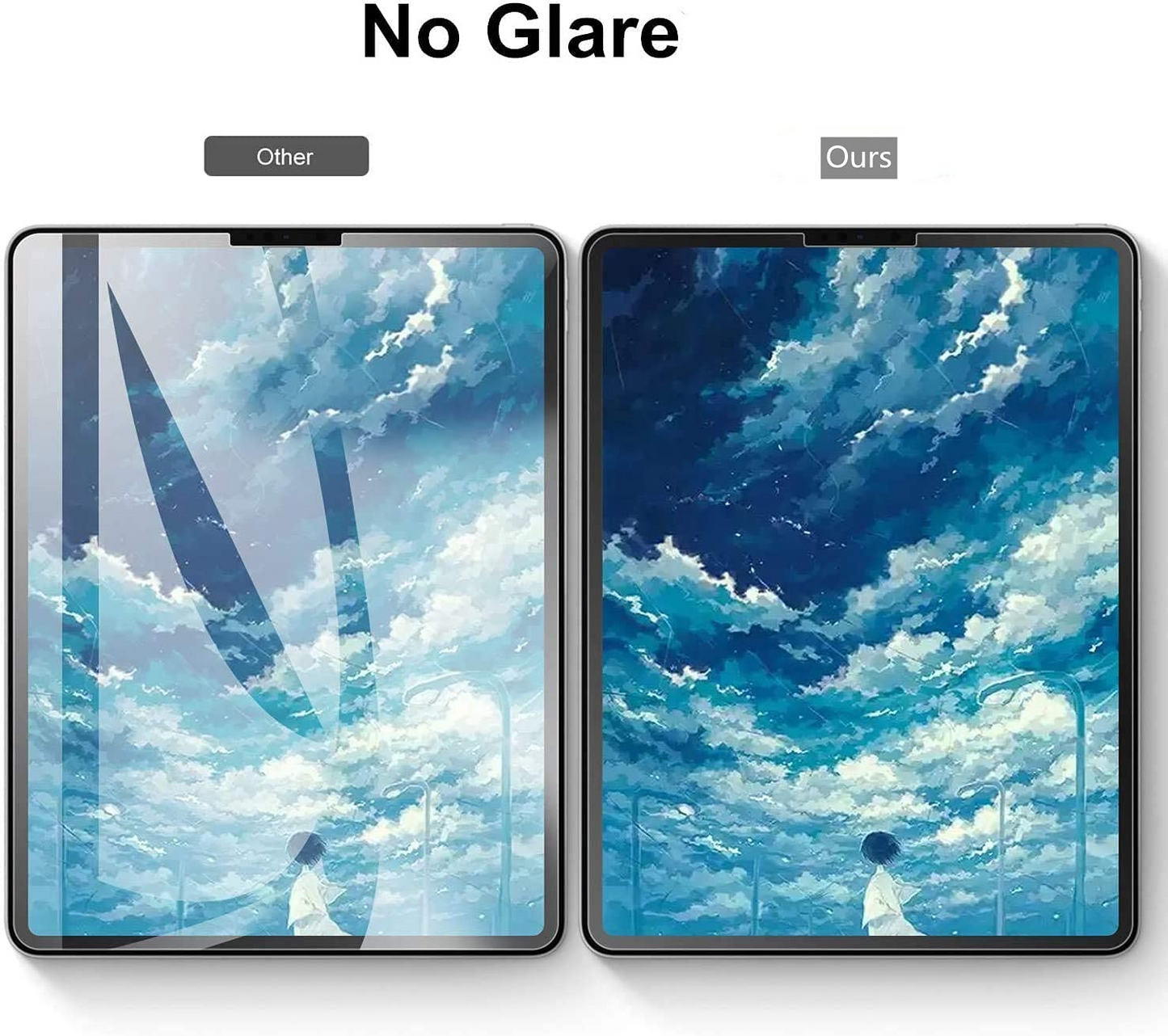 [2 PACK] Paper Screen Protector Compatible with iPad Pro 12.9 (2022&2021&2020&2018), XIRON High Touch Sensitivity No Glare Scratch for iPad Pro 12.9 Matte Screen Protector, Compatible with Apple Pencil