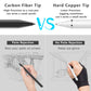 Stylus Pen for iPad 9th/10th Generation-Fast Charge Active Pencil Compatible with 2018-2023 Apple iPad Pro11&12.9 inch, iPad Air 3/4/5,iPad 6-10,iPad Mini 5/6 Gen